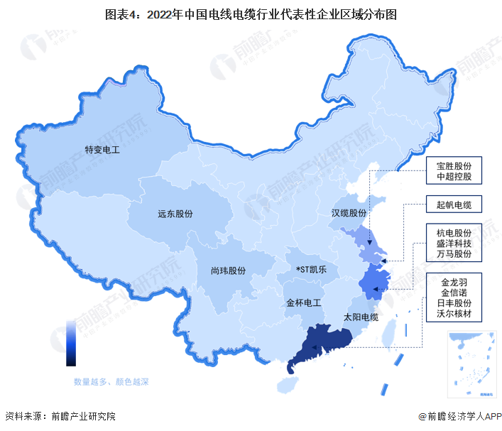 【干货】中国电线威廉希尔中国官网电缆行业产业链全景梳理及区域热力地图(图4)