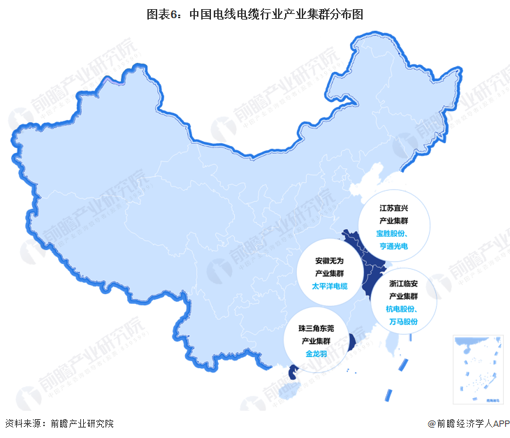 【干货】中国电线威廉希尔中国官网电缆行业产业链全景梳理及区域热力地图(图6)